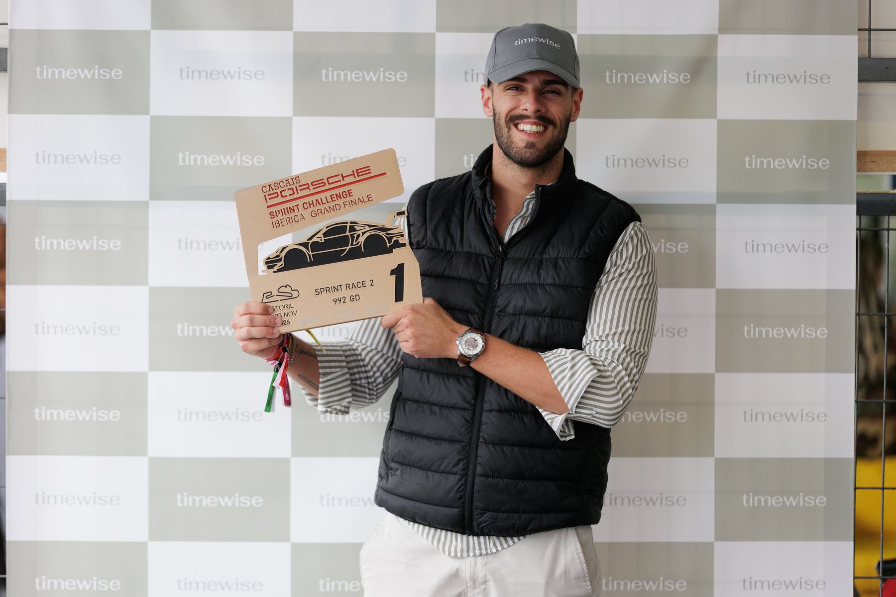 Clube timewise — momento exclusivo, dia 2